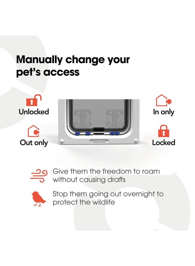 Cat Mate 4 Way Locking Large Cat / Small Dog Door - Image 3