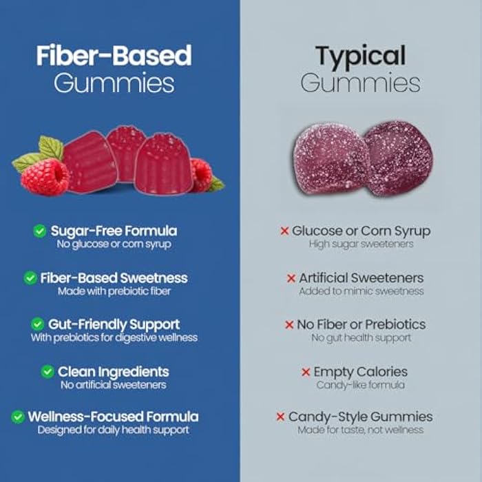 Natural BioScience Sugar-Free Magnesium Gummies for Adults - High Potency Magnesium Supplement, High Absorption Chewable Magnesium, Vegan Anti-Stress Gummies, Magnesium for Sleep & Relaxation, 180 Gummies - Image 3
