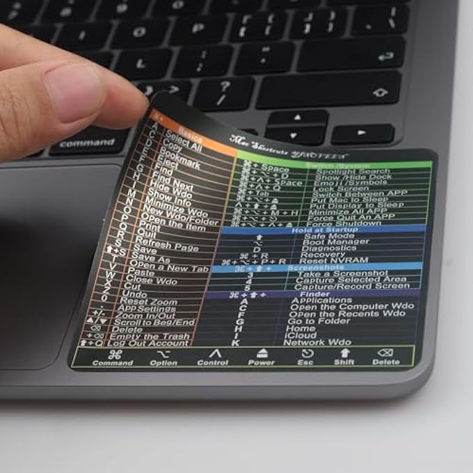 rayihni MAC OS KEYBOARD SHORTCUT STICKER, SHORTCUT KEY LABELS FOR 13-16 INCH MACBOOK PRO AIR AND 21-27 INCH IMAC, EASY PEEL-AND-STICK RESIDUE-FREE VINYL FOR PRODUCTIVITY STUDENTS AND PROFESSIONALS, 1PCS - Image 2