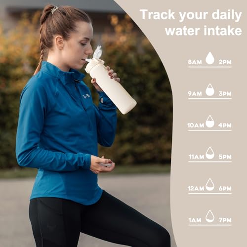 chunmo 32 oz Glass Water Bottles with 2 Lids-Handle Spout Lid & Straw Lid, 1 Liter Motivational Borosilicate Water Bottle with Time Marker and Silicone Sleeve,Leakproof-White-1 Pack - Image 5