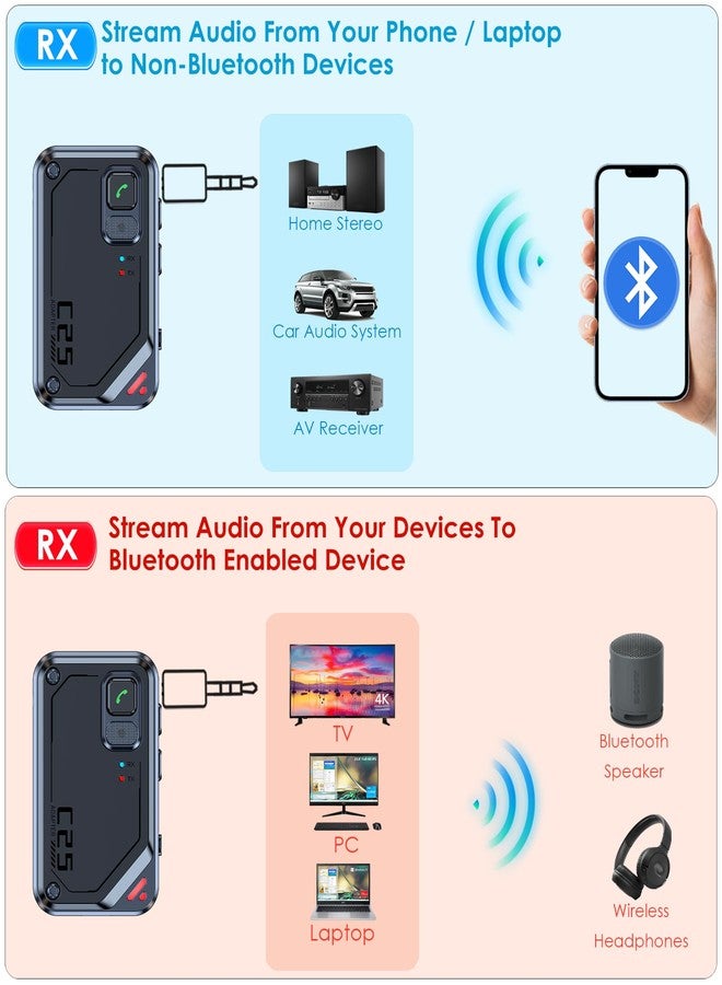 KAIY Airplane Bluetooth Adapter for AirPods Headphones, Bluetooth Transmitter for TV/PC/Gym, 3.5mm Audio Receiver for Home Stereo/Old Speaker/Car Handsfree Call, KAIY Wireless Transmitter Receiver 2 in 1 - Image 5