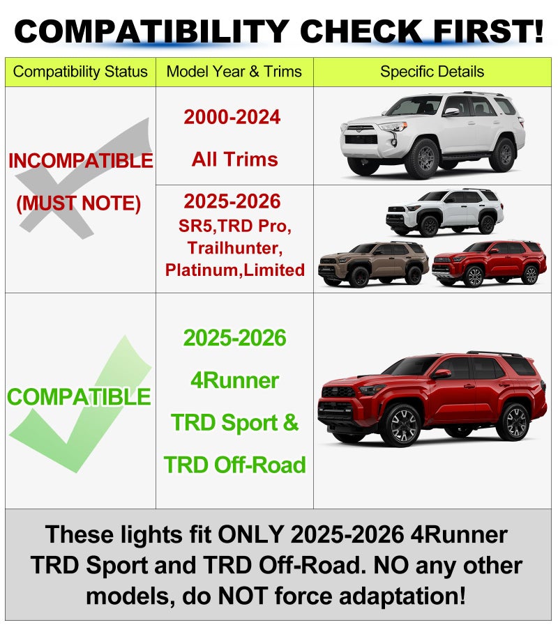 NEOXIST LED Grill Lights for 2025 2026 Toyota 4Runner Raptor Lights Front Grille Light Bar Head Lamp 4 Runner Accessories 6th Gen (Amber, TRD Sport & Off Road Only) - Image 2