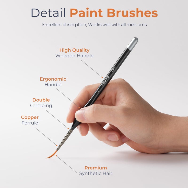 Nicpro Miniature Paint Brushes Drybrush - 31PCS Model Paint Brush Set for Acrylic Oil Watercolor, Detail Paint Brush Dry Brush for Model, Miniature Painting, Paint by Numbers, Craft - with Container - Image 4