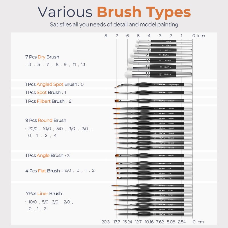 Nicpro Miniature Paint Brushes Drybrush - 31PCS Model Paint Brush Set for Acrylic Oil Watercolor, Detail Paint Brush Dry Brush for Model, Miniature Painting, Paint by Numbers, Craft - with Container - Image 5