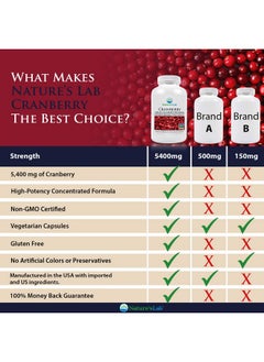 Nature's Lab Cranberry 5400Mg Supports Urinary Tract Health* Nongmo Verified Vegan Gluten Free 90 Capsules (3 Month Supply)  - Image 5