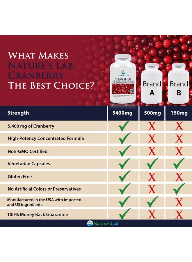 Nature's Lab Cranberry 5400Mg Supports Urinary Tract Health* Nongmo Verified Vegan Gluten Free 90 Capsules (3 Month Supply) - Image 5
