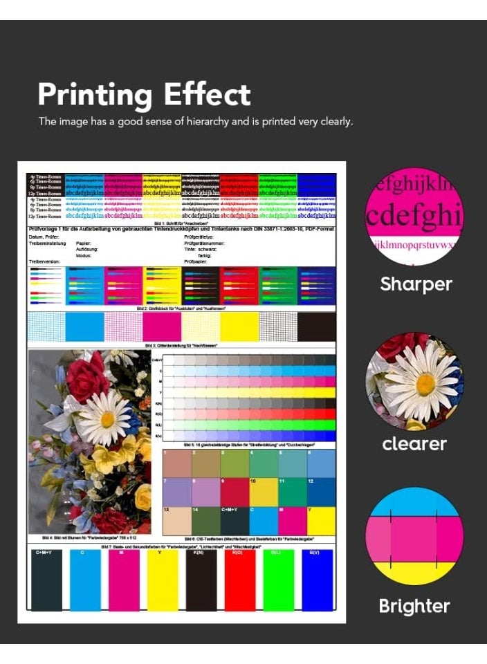 SYXUMLKLS Ink GI-490 Compatible with CANON Printer for PIXMA G3400, G2400, G3340 G1400, G4400, G4410, G3410, G2410, G1410, G3411, G2411, G1411, G4411(4-Pack Black Cyan Magenta Yellow) - Image 3