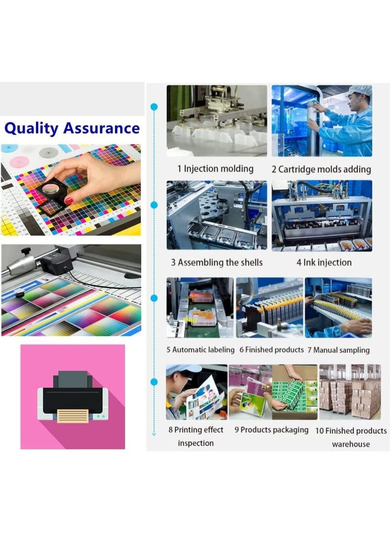 SYXUMLKLS Ink GI-490 Compatible with CANON Printer for PIXMA G3400, G2400, G3340 G1400, G4400, G4410, G3410, G2410, G1410, G3411, G2411, G1411, G4411(4-Pack Black Cyan Magenta Yellow) - Image 4