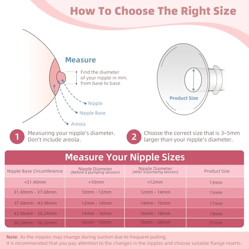 LOTBILL Flange Insert 13/15/17/19/21mm 10PCS Compatible with Momcozy S12 Pro/S9 Pro/S12/S9/Medela/Spectra etc Wearable Breast Pump 24mm Flange/Shield, Reduce 24mm Tunnel Down to Correct Size - Image 5