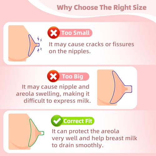 LOTBILL Flange Insert 13/15/17/19/21mm 10PCS Compatible with Momcozy S12 Pro/S9 Pro/S12/S9/Medela/Spectra etc Wearable Breast Pump 24mm Flange/Shield, Reduce 24mm Tunnel Down to Correct Size - Image 4