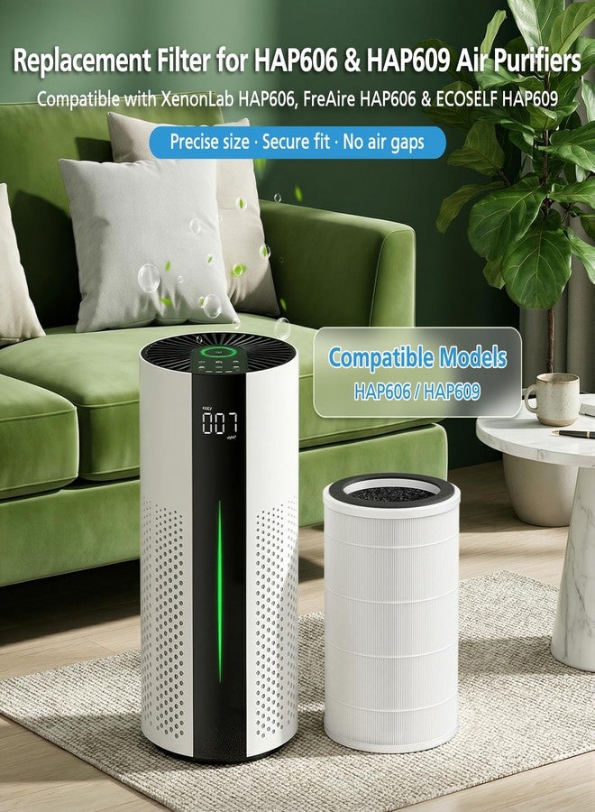 إيزينجو عبوة من فلترين بديلين متوافقين مع أجهزة تنقية الهواء XenonLab VisionAir HAP606 و FreAire HAP606 و ECOSELF HAP609 - ترشيح ثلاثي المراحل بتقنية HEPA والكربون النشط - Image 3