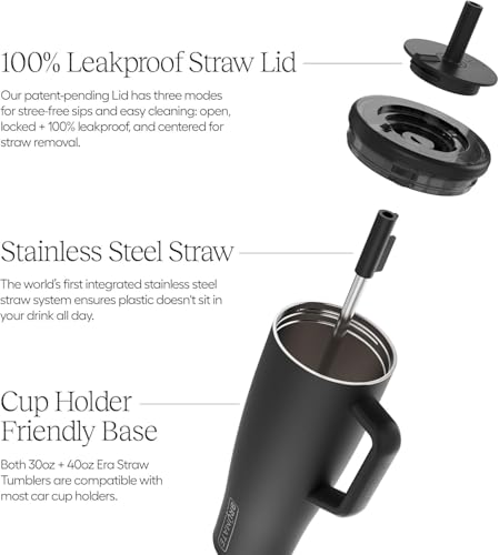BrÃ¼Mate BrüMate Era 40 oz Tumbler with Handle & Straw | 100% Leakproof Insulated Water Bottle Tumbler with Lid & Flexible SoftSip Straw | Made of Stainless Steel | Cup Holder Friendly | 40oz (Citrus Daisy) - Image 3