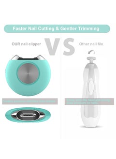 Nail Clippers, Safety Automatic Electric Nail Trimmer Cutter for Fingernail, Which Suitable for Newborn Infant Toddlers Kids Seniors Children - pzsku/ZD623FC91DDA30BEC8FB3Z/45/_/1723515828/e56b18d6-02b3-429b-a537-622e988ed09a