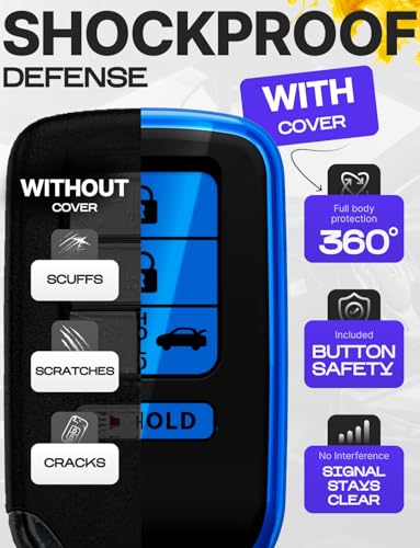 Lucrum Compatible with Honda Key Fob Cover & Leather Keychain - TPU Keyfob Case for Accord Civic CR-V HR-V Pilot Ridgeline Crosstour Fit, For 5 Button Remote (2015-2021) - Blue and Black - Image 4