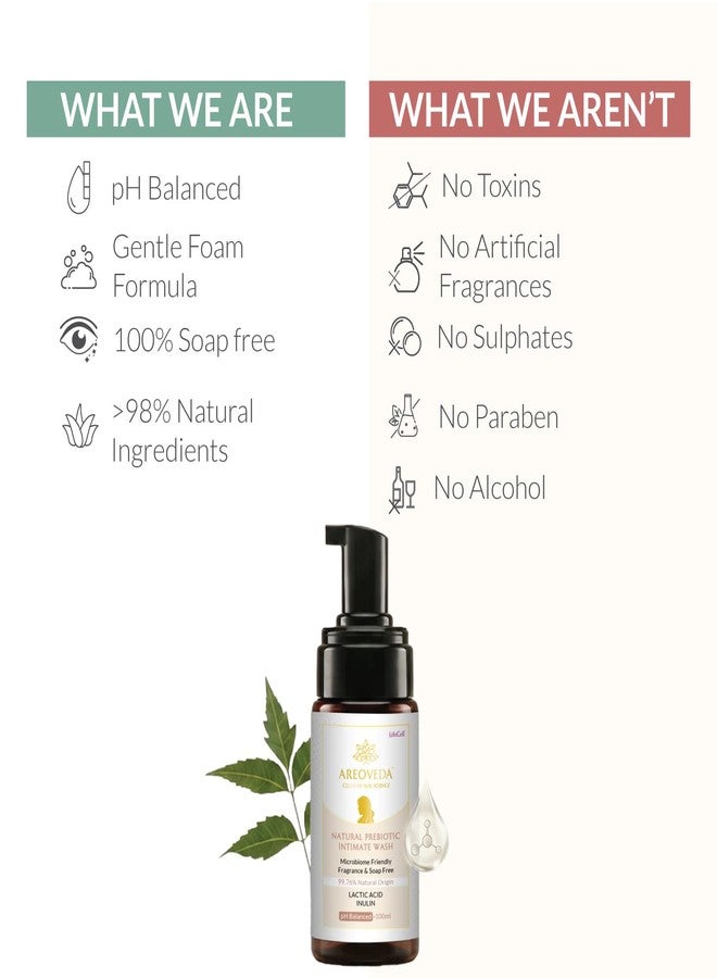 AreoVeda Natural Prebiotic Intimate Wash With Lactic Acid & Inulin | Helps Maintain pH Balance | Promotes A Healthy Skin Microbiome | Safe For Pregnancy| Lab Tested, Ecocert Certified, & EWG Verified (100ml) - Image 5