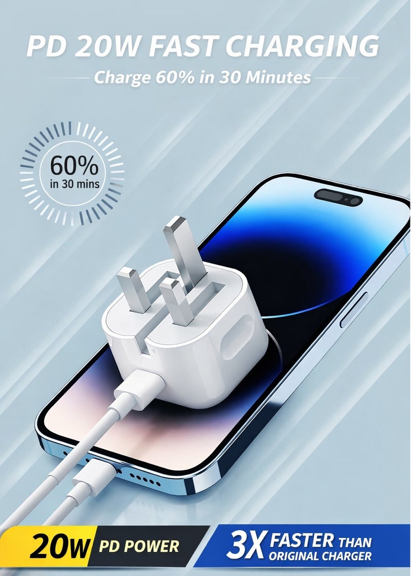 USB-C Fast Charger 3-Pin Plug with USB-C to USB-C Cable for iPhone and iPad – White - Image 2