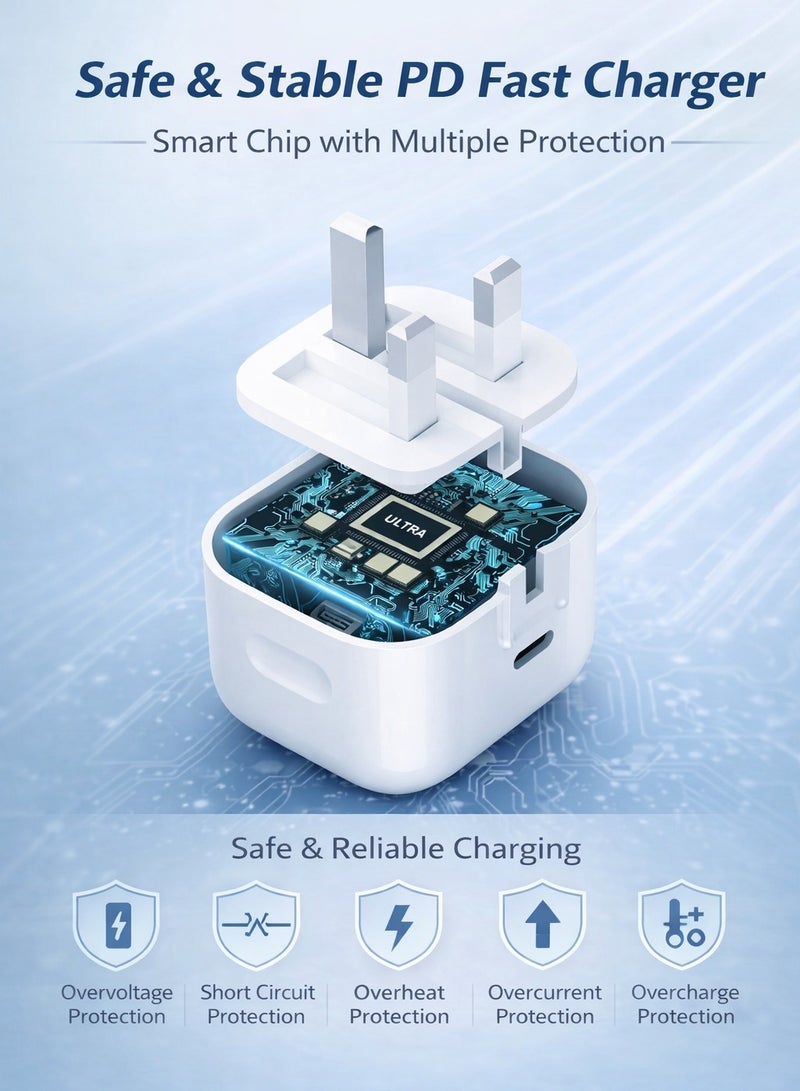 USB-C Fast Charger 3-Pin Plug with USB-C to USB-C Cable for iPhone and iPad – White - Image 4