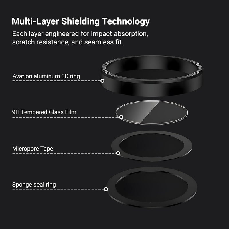Daily Objects CERO Aluminium Camera Lens Protector for iphone 16 Pro|Tough HD Glass Protectors|Dust Proof|Water Resistant|Ultra Clear HD Image Quality|9H Hardness|3D ring|Shock Proof Alloy - Black - Image 4