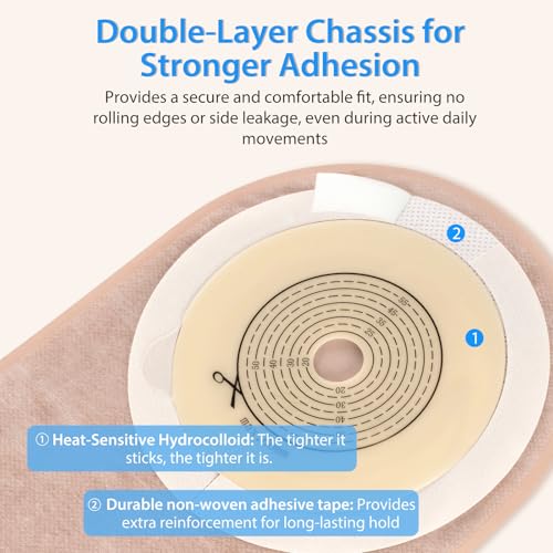 Heagimed 100 PCS Colostomy Bags, One Piece Ostomy Drainable Pouches with Closure for Ileostomy Stoma Care, 15mm-60mm Cut-to-Fit Ostomy Supplies - Image 5