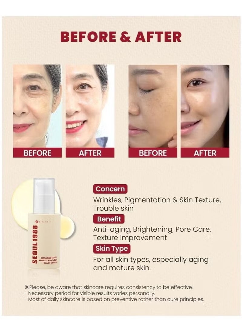 K-SECRET SEOUL 1988 Serum : Retinal Liposome 2% + Black Ginseng, 30ml/1 - Image 3