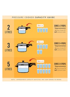BUTTERFLY Butterfly curve 2 ltr pressure cooker, 2 litres, silver  - Image 5