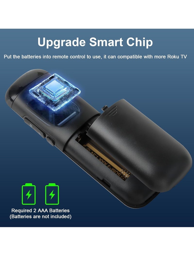 PopZa Universal Remote Control Fits All Roku Smart TVs, Replacement Compatible with TCL Roku/Hisense Roku/Sharp Roku/Insignia Roku TV etc, NOT Fit for Roku Stick & Box with battery - Image 4