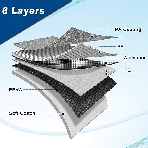 Kaugung 6 Layers Car Cover Custom Fit Mercedes-Benz CLA Class CLA180 200 250 35 45 Sedan from 2013 to 2025, Waterproof Car Cover All Weather for Automobiles Outdoor, Sun Rain Dust Snow Protection. - Image 2