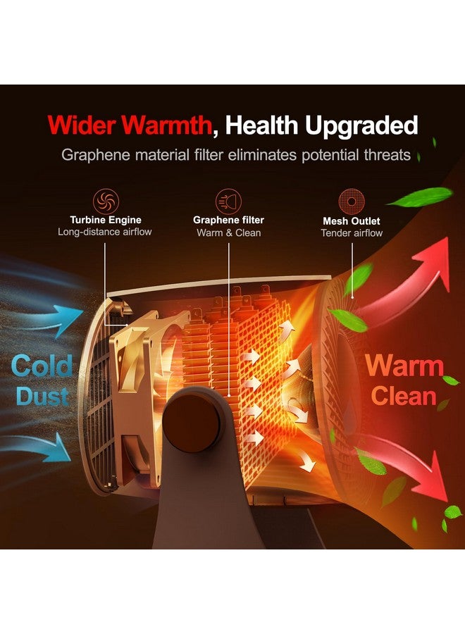 RANVOO RANVOO Space Heater with Graphene 120° Up & Down, ECO Space Heaters for Indoor Use, Small Portable Heater with Dust Filter, Tip-Over Protection, Office Bedroom Desk Birthday Gifts for Women Men  - Image 3