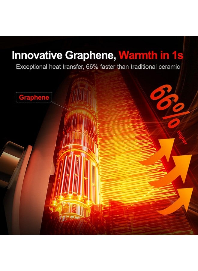 RANVOO RANVOO Space Heater with Graphene 120° Up & Down, ECO Space Heaters for Indoor Use, Small Portable Heater with Dust Filter, Tip-Over Protection, Office Bedroom Desk Birthday Gifts for Women Men  - Image 1
