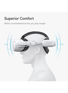 OHAHO Design Comfort Head Strap Accessories Compatible with Meta Quest 3 Elite Strap Replacement for Enhanced Support with 6000mAh Battery Compatible White  - Image 3