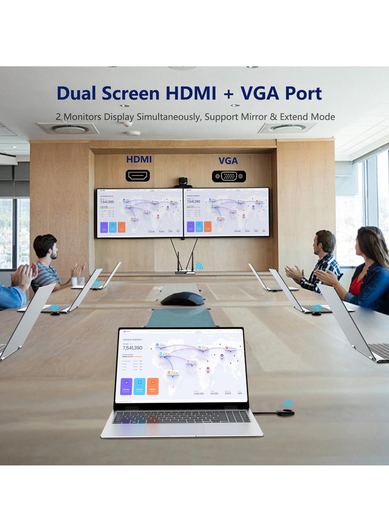 Wireless HDMI Transmitter and Receiver Extender Kit - 1080P@60Hz, Transmit Video and Audio up to 165Ft/50M from Camera, Smartphone, PS3/4, PC to TV/Monitor/Projector. - Image 2