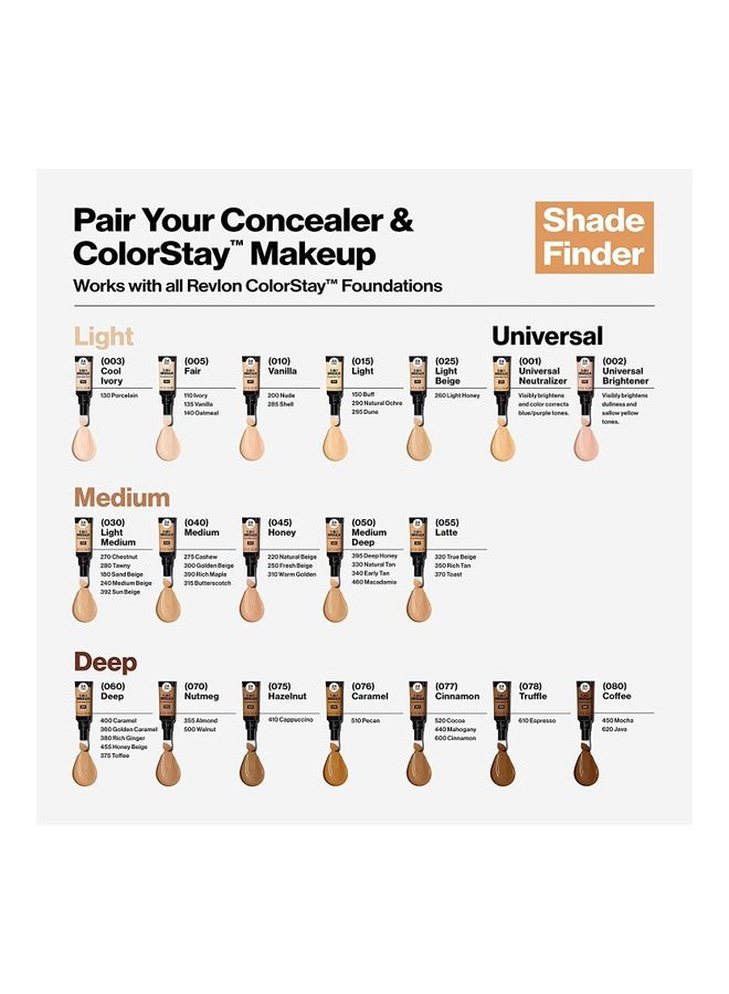 Colorstay Skin Awaken 5-In-1 Concealer Fair 005