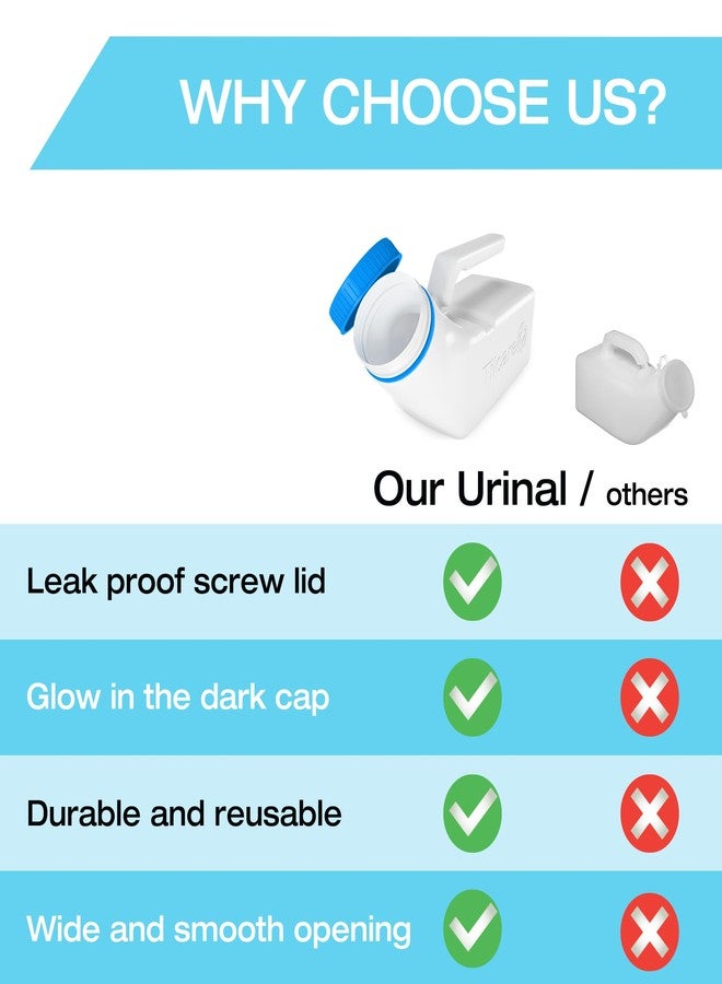 Tilcare Urinals for Men Glow in The Dark Lid by Tilcare (1 Pack) - 32oz/1000mL Thick Plastic Mens Bedpan Bottle with Screw-on Lid - Spill Proof Portable Pee Bottles - Travel Urine Collection Containers - Image 4