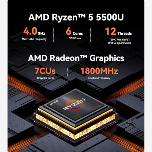 Beelink EQR5 Mini PC, AMD Ryzen 5 5500U(6C/12T, Up to 4.0GHz), Mini Computer 16G DDR4 RAM 500GB NVMe PCIe3.0x4 SSD, Micro PC 4K@60Hz Dual Display Dual HDMI/WiFi6/BT5.2/1000Mbps - Image 4