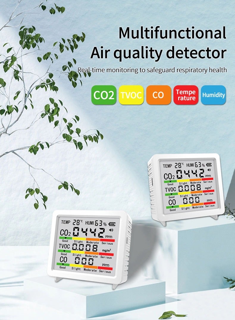 جهاز فحص جودة الهواء 5 في 1 مع قياس CO₂ وCO وTVOC، عرض درجة الحرارة والرطوبة، جهاز مراقبة هواء مزدوج الطاقة - Image 2