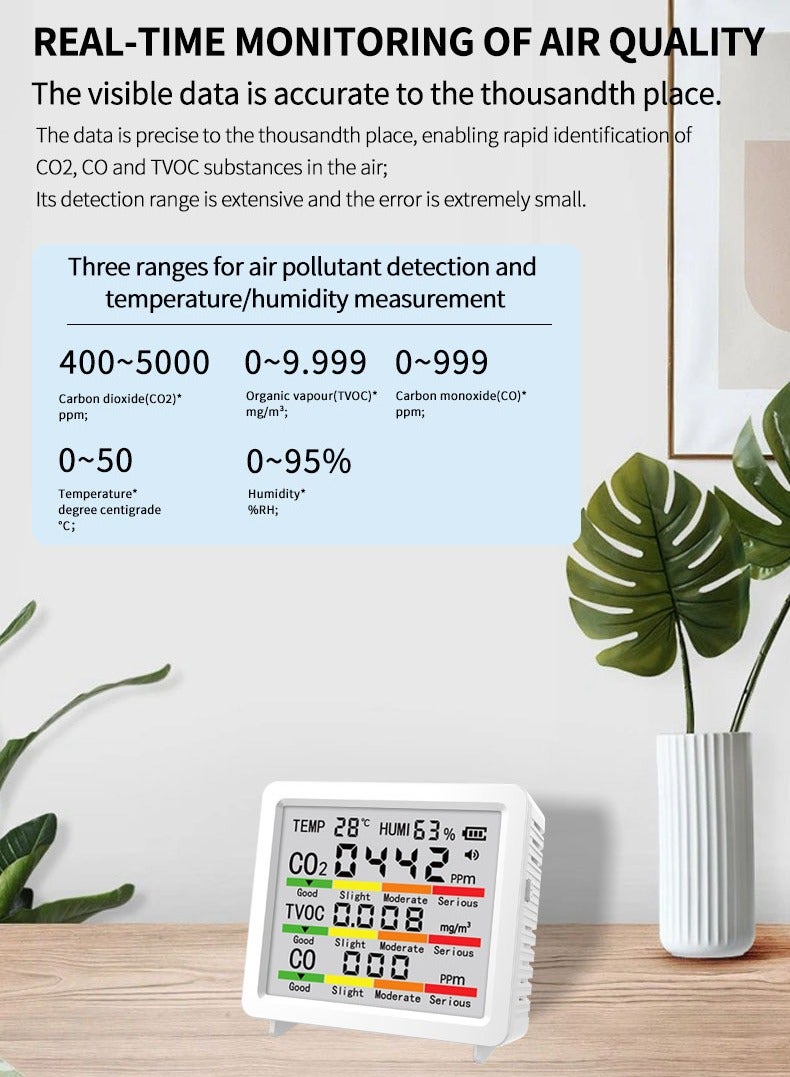 جهاز فحص جودة الهواء 5 في 1 مع قياس CO₂ وCO وTVOC، عرض درجة الحرارة والرطوبة، جهاز مراقبة هواء مزدوج الطاقة - Image 5