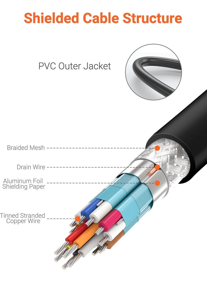SYOSI HDMI إلى VGA 1080P HD كابل محول الفيديو HDMI إلى VGA محول تحويل كابل للكمبيوتر العارض HDTV محول الفيديو موسع موصل الشاشة المقسمة - Image 4