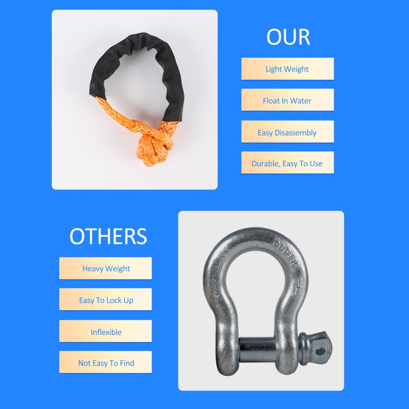 Soft Shackle: 550mm Length 8-20mm Diameter Orange - Durable UHMWPE Material High Tensile Strength 10-25 Tons for ATV UTV SUV Snowmobile Off-Road Recovery Rescue - Image 5