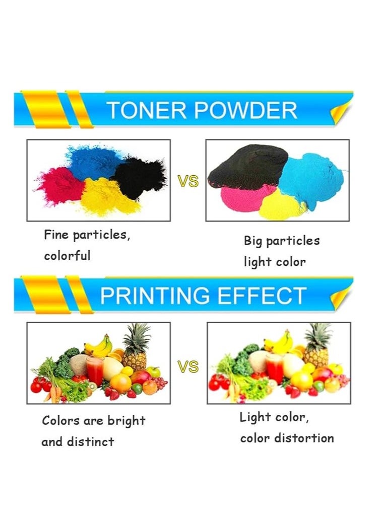 GRP-36/NPG-52/C-EXV34 Compatible Toner Cartridge Replacement for Canon GPR-36 GPR36 for Use with Canon ImageRunner Advance C2020 C2025 C2030 C2220 C2225 C2230 Printer Magenta Colors