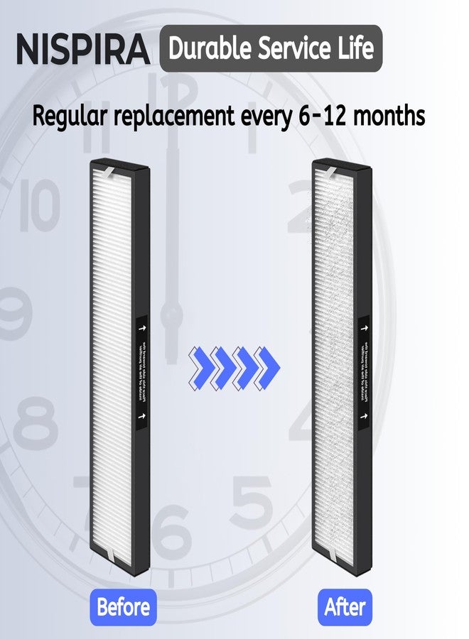 نيسبيرا فلتر بديل Nispira 182550 متوافق مع جهاز تنقية الهواء Bionaire BAP536UV-U Holmes HAP537UV / 2141139، عبوة واحدة (HEPA + كربون) - Image 5