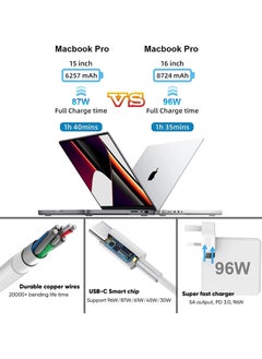 ARNOTEC 96W USB-C Fast Charger Replacement Type C Power Adapter Compatible With MacBook Pro 16/15/14/13'', for MacBook Air, MacBook 12'', Included USB C to C Cable (6.57ft/2m)  - Image 2