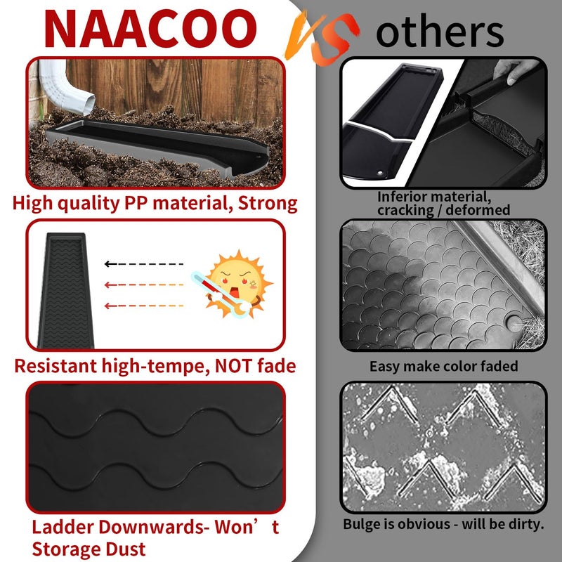 NAACOO 2 Pack Downspout Splash Block, Naacoo 24"" Rain Gutter Downspout Extensions/Extender With 4Pc Fixing Nails, Drainage To Protect House Foundations(4 Piece|Black) - Image 4
