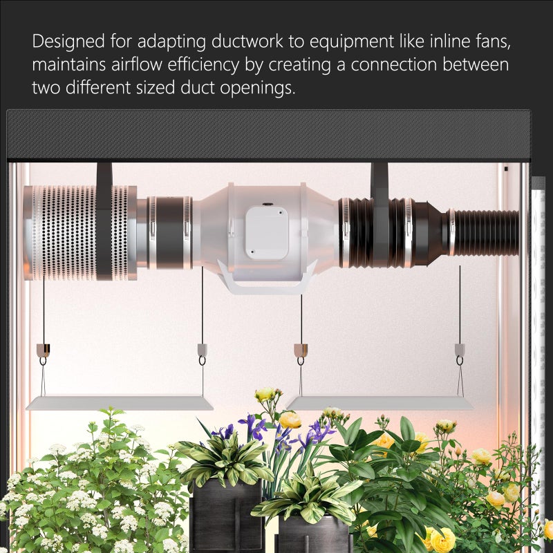 Hon&Guan 4 to 3 Inch Duct Reducer, Hon&Guan Galvanized Steel Duct Increaser 4 to 3 Duct Reducer for 3/4 Inch Duct, Inline Fan, Grow Tent Ventilation System-Black. - Image 3