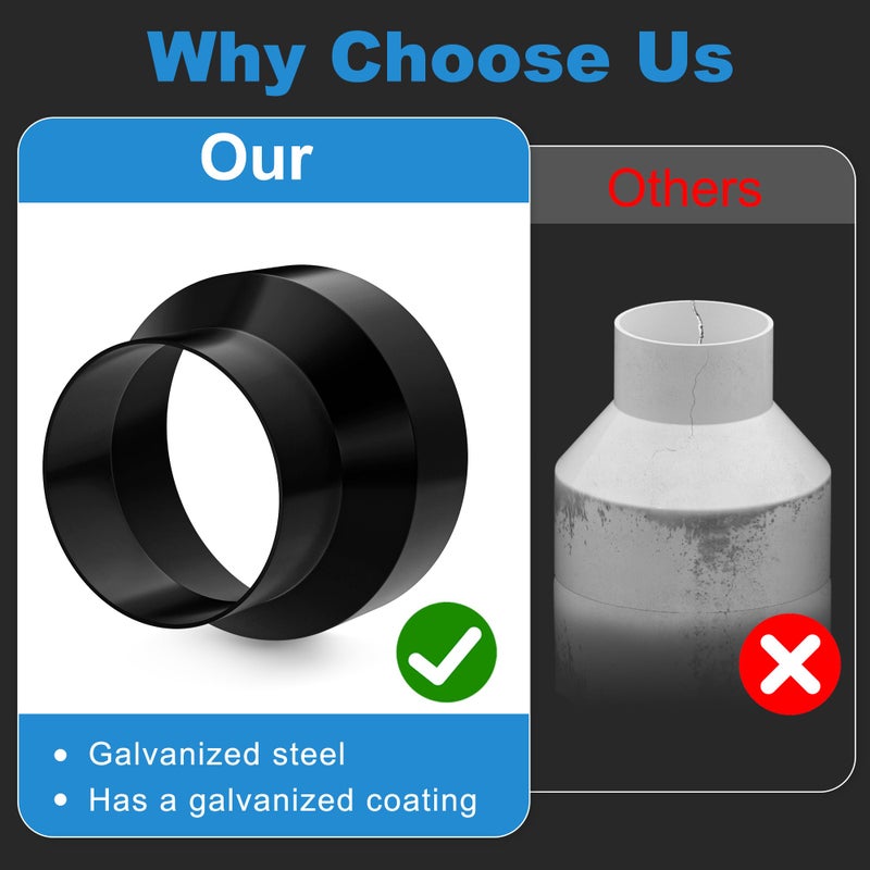 Hon&Guan 4 to 3 Inch Duct Reducer, Hon&Guan Galvanized Steel Duct Increaser 4 to 3 Duct Reducer for 3/4 Inch Duct, Inline Fan, Grow Tent Ventilation System-Black. - Image 4