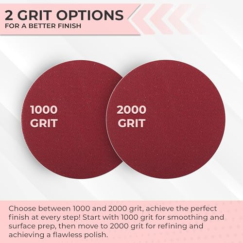 Sunmight Sunfoam Grip No Hole 3 Inch Sanding Discs - 1000 Grit Wet Dry Sandpaper for Car Paint, Headlights, Metal, Wood - Hook & Loop for Orbital & DA Sanders - Polishing & Finishing Abrasive (20 Pcs) - Image 3