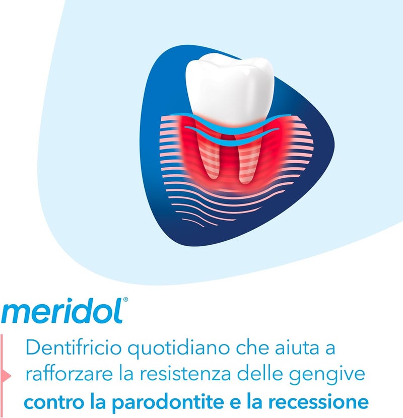 Meridol Parodont Expert Toothpaste 75ml - Image 3