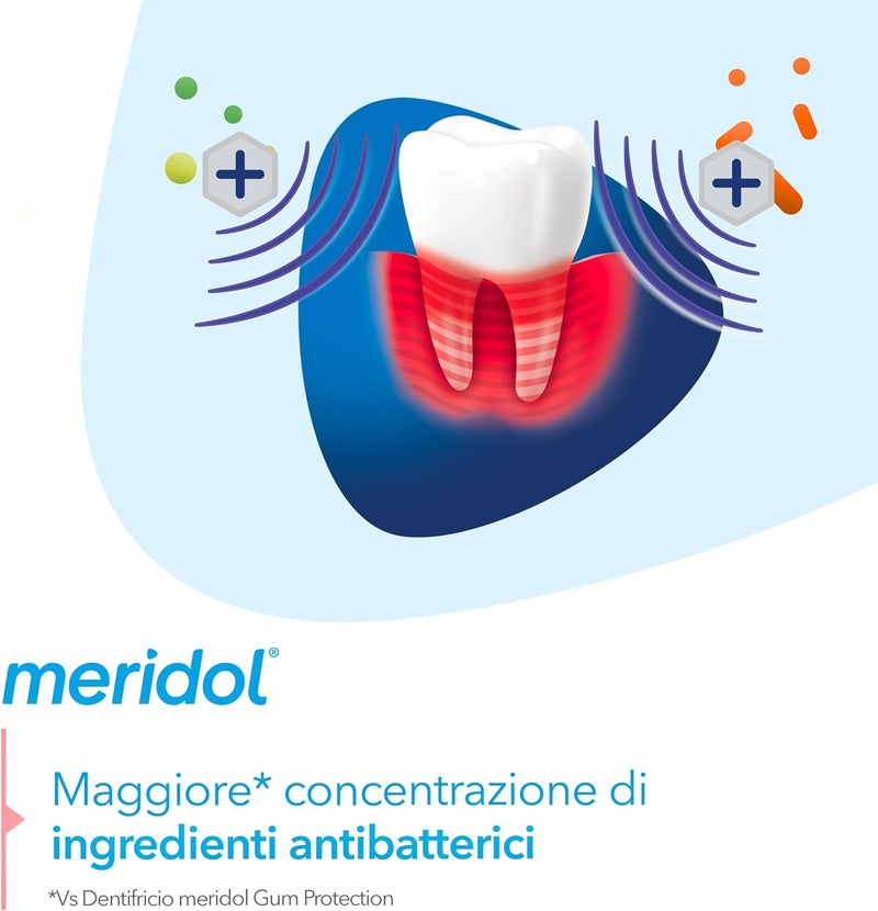 Meridol Parodont Expert Toothpaste 75ml - Image 5