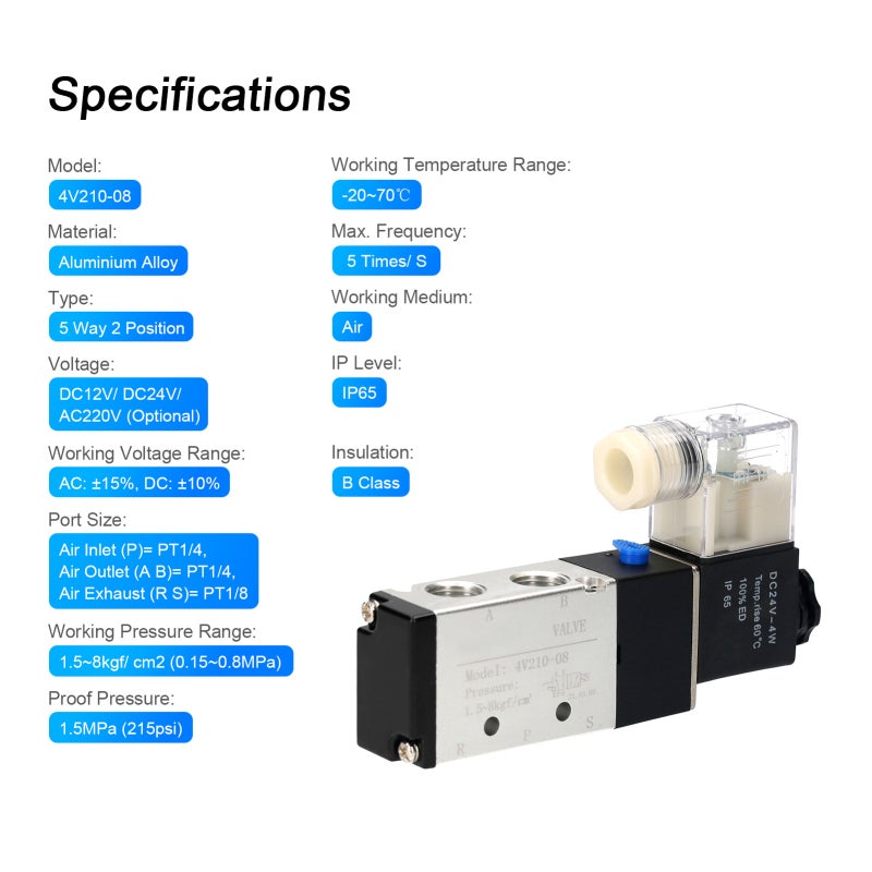 Solenoid Valve: 5 Way 2 Position, DC24V, High Precision Aluminum Alloy Body - Good Sealing Performance, Internally Piloted Valve for Pneumatic Systems - Image 5
