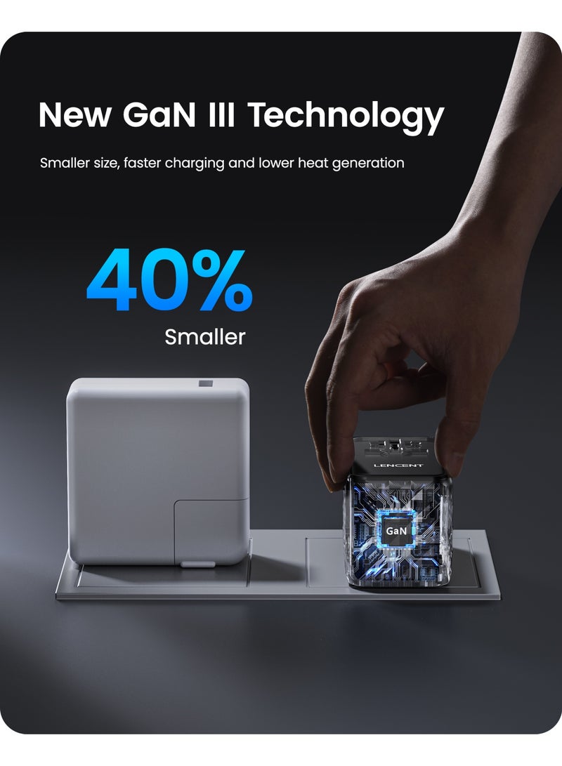 Lencent Universal Travel Adapter, GaN 140W International Charger with 1 USB Ports & 3 USB-C Fast Charging Adaptor, Worldwide Wall Charger for iPhone,Galaxy,Laptops, Type A/C/G/I (USA/UK/EU/AUS) - Image 2