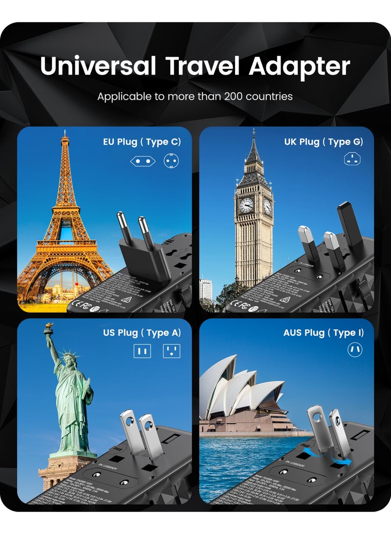 Lencent Universal Travel Adapter, GaN 140W International Charger with 1 USB Ports & 3 USB-C Fast Charging Adaptor, Worldwide Wall Charger for iPhone,Galaxy,Laptops, Type A/C/G/I (USA/UK/EU/AUS) - Image 3